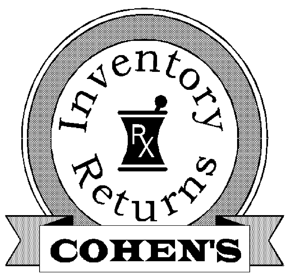 Cohen's Inventory Returns